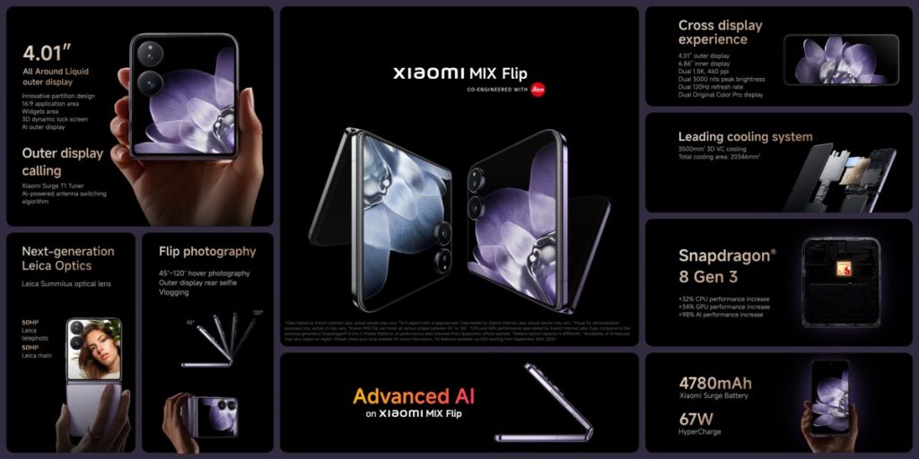 Xiaomi Mix Flip memulai debut globalnya